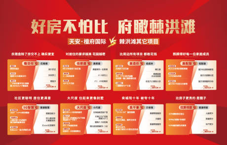 源文件下载【对比展板】编号：16380018288409868