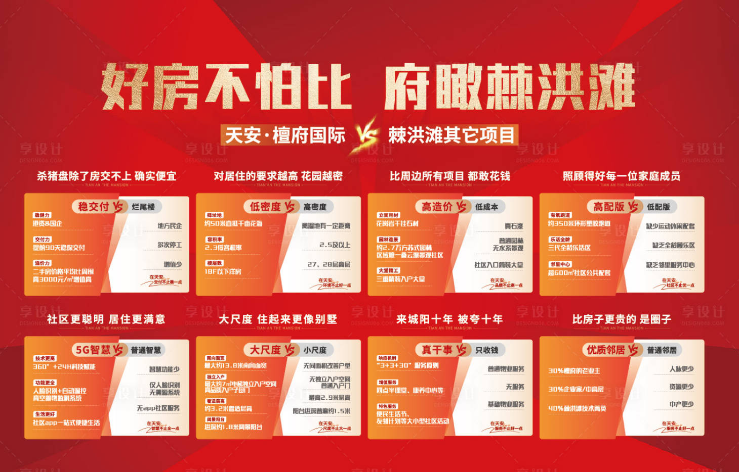 源文件下载【享设计】搜索编号：16380018288409868【对比展板】