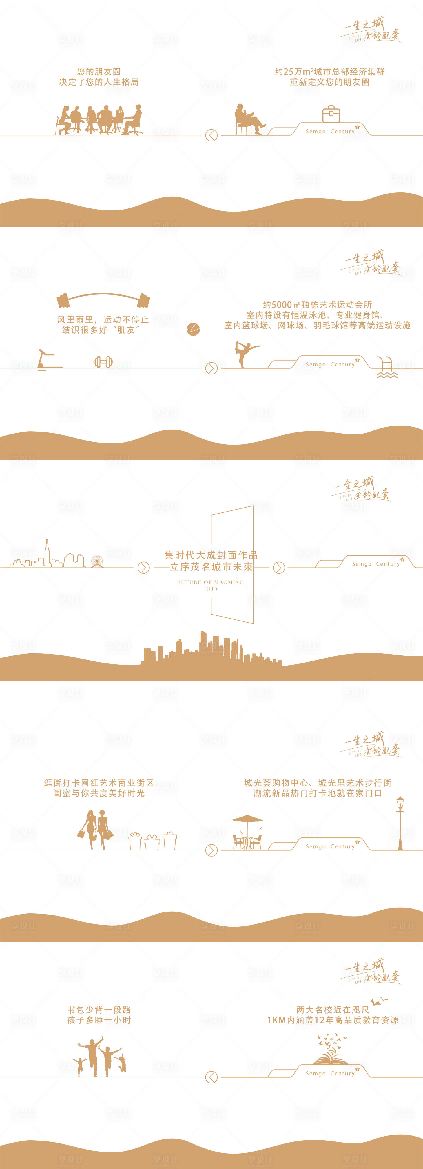 源文件下载【享设计】搜索编号：78140018002883377【样板间看房围挡通道】