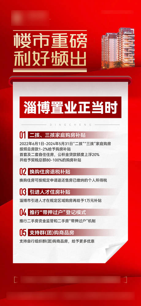源文件下载【楼市政策利好海报】编号：99030017795869490