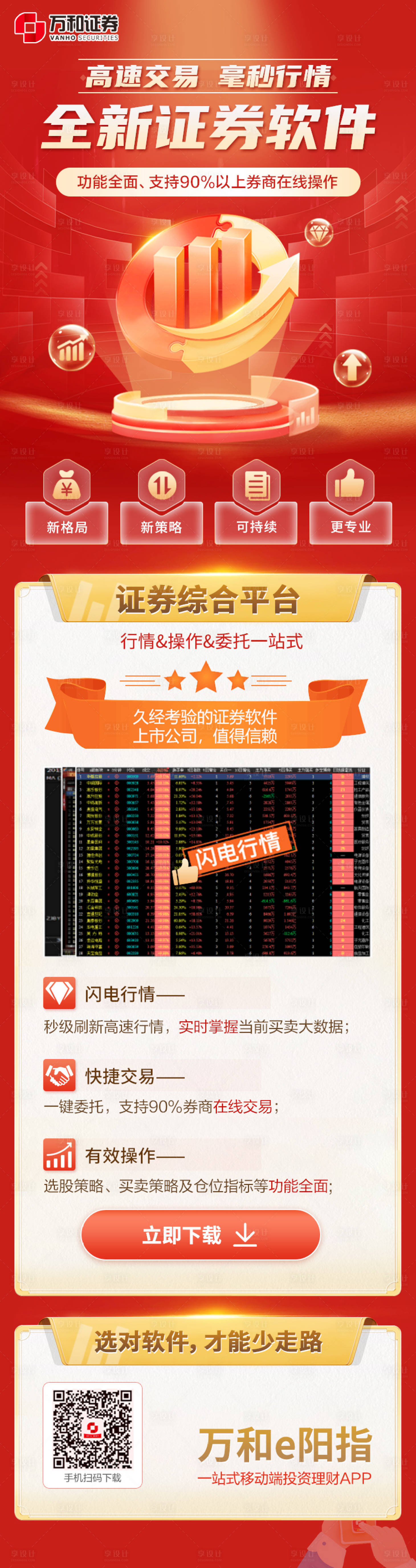 源文件下载【享设计】搜索编号：17590018139544786【理财基金证券金融红色长图海报】