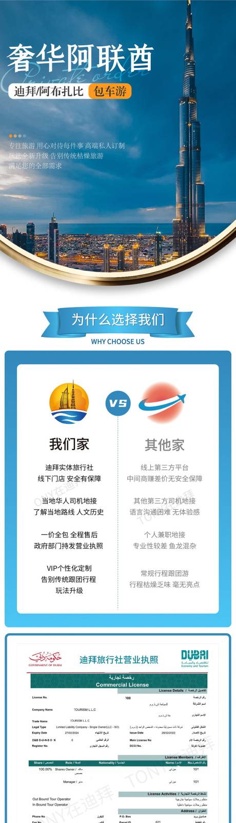 源文件下載【享設(shè)計(jì)】搜索編號(hào)：60040017846406022【旅游海報(bào)長圖】