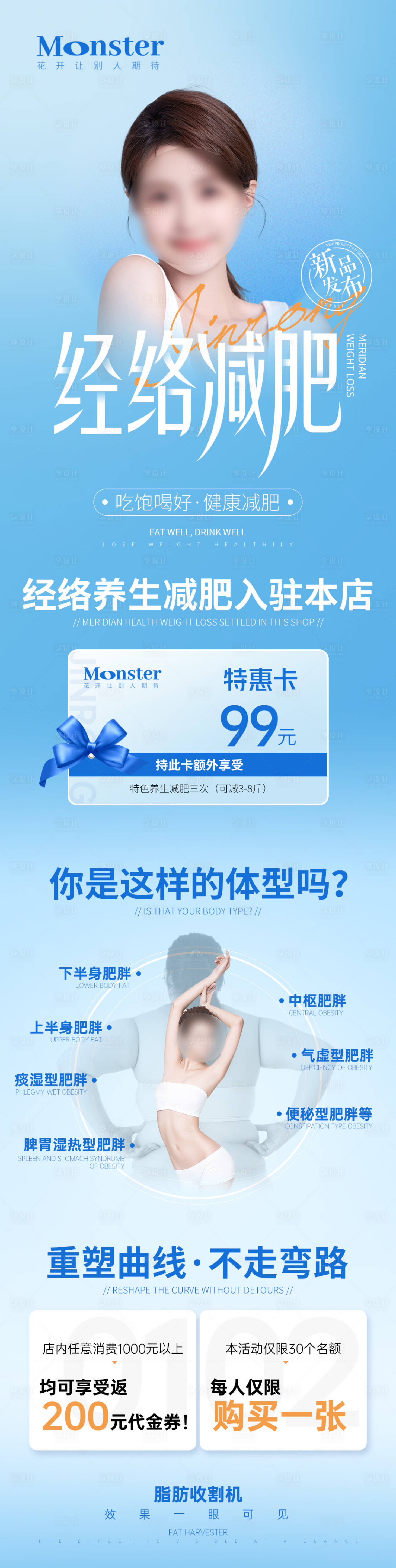 源文件下载【医美经络减肥专题】编号：56410018389424646