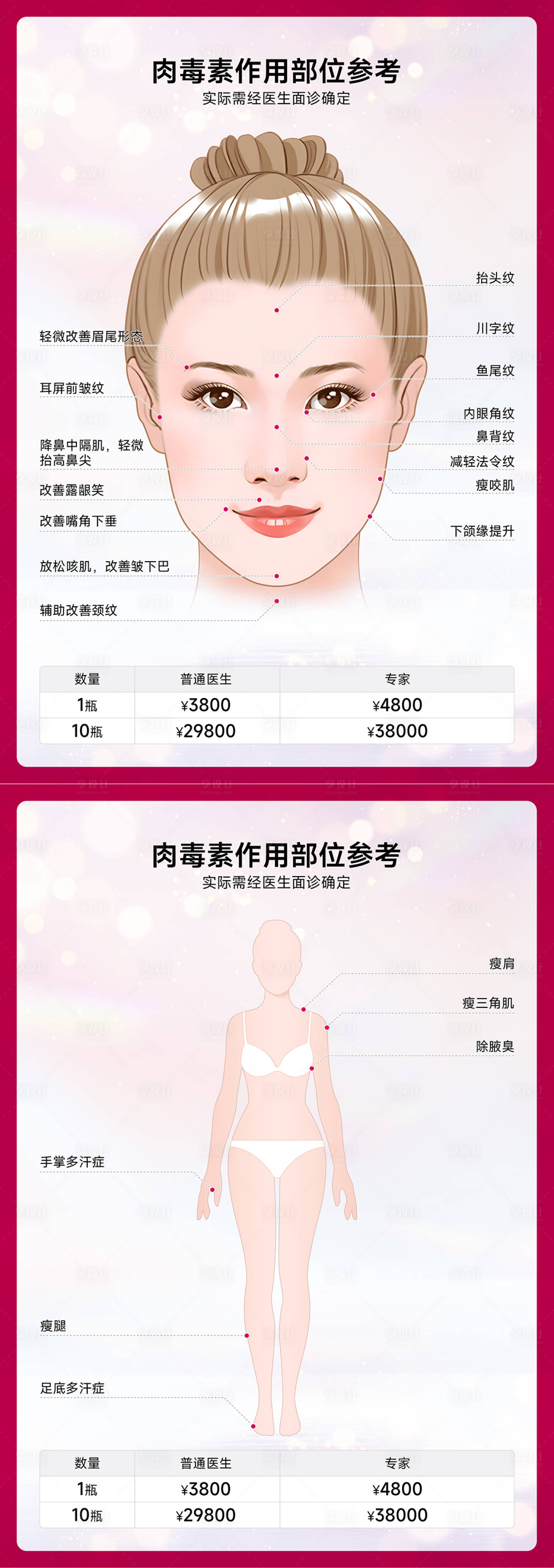 源文件下載【享設計】搜索編號：91500017890879919【醫美肉毒素作用部位圖解系列海報】
