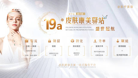 源文件下载【简约大气医美活动展板】编号：60860018086697683