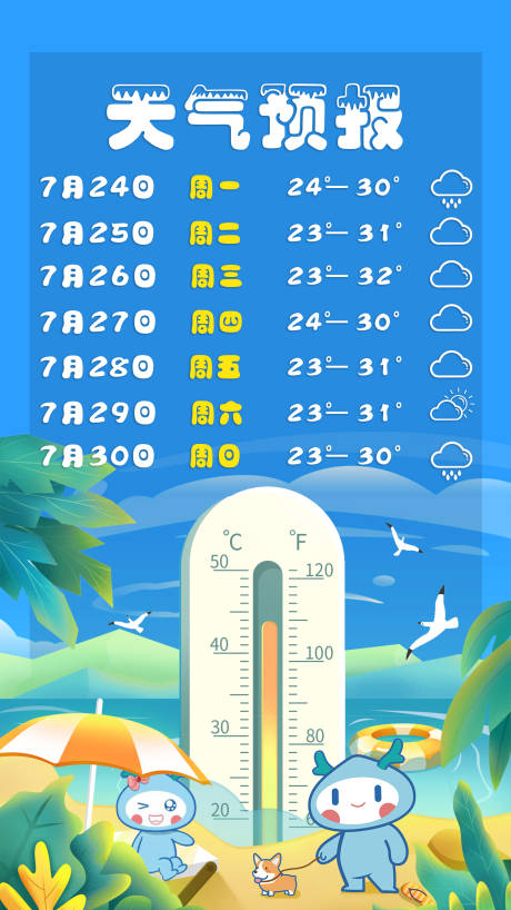 源文件下载【天气预报海报】编号：90950018354727041