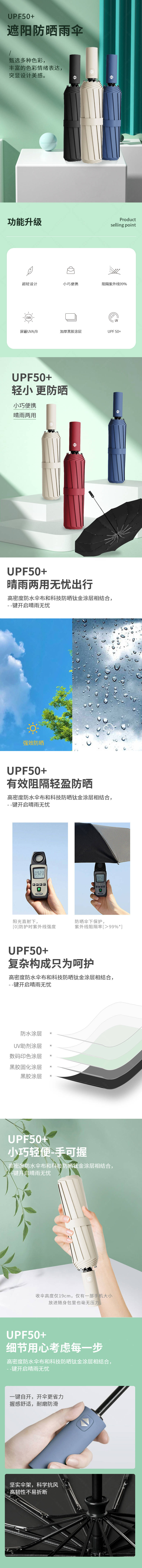 源文件下載【享設計】搜索編號：10210018220392159【雨傘詳情頁】