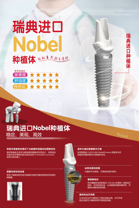 源文件下載【紅色Nobel種植牙植體海報】編號：73070018393159435