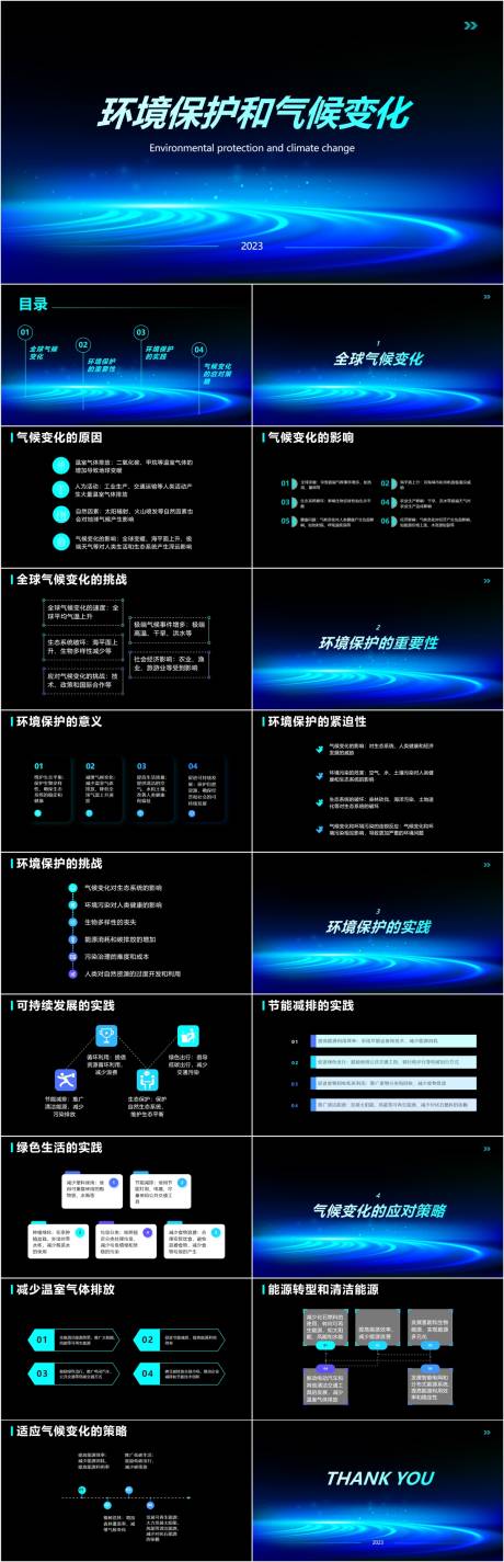 源文件下載【享設計】搜索編號：48010018034675820【環境保護和氣候變化PPT】