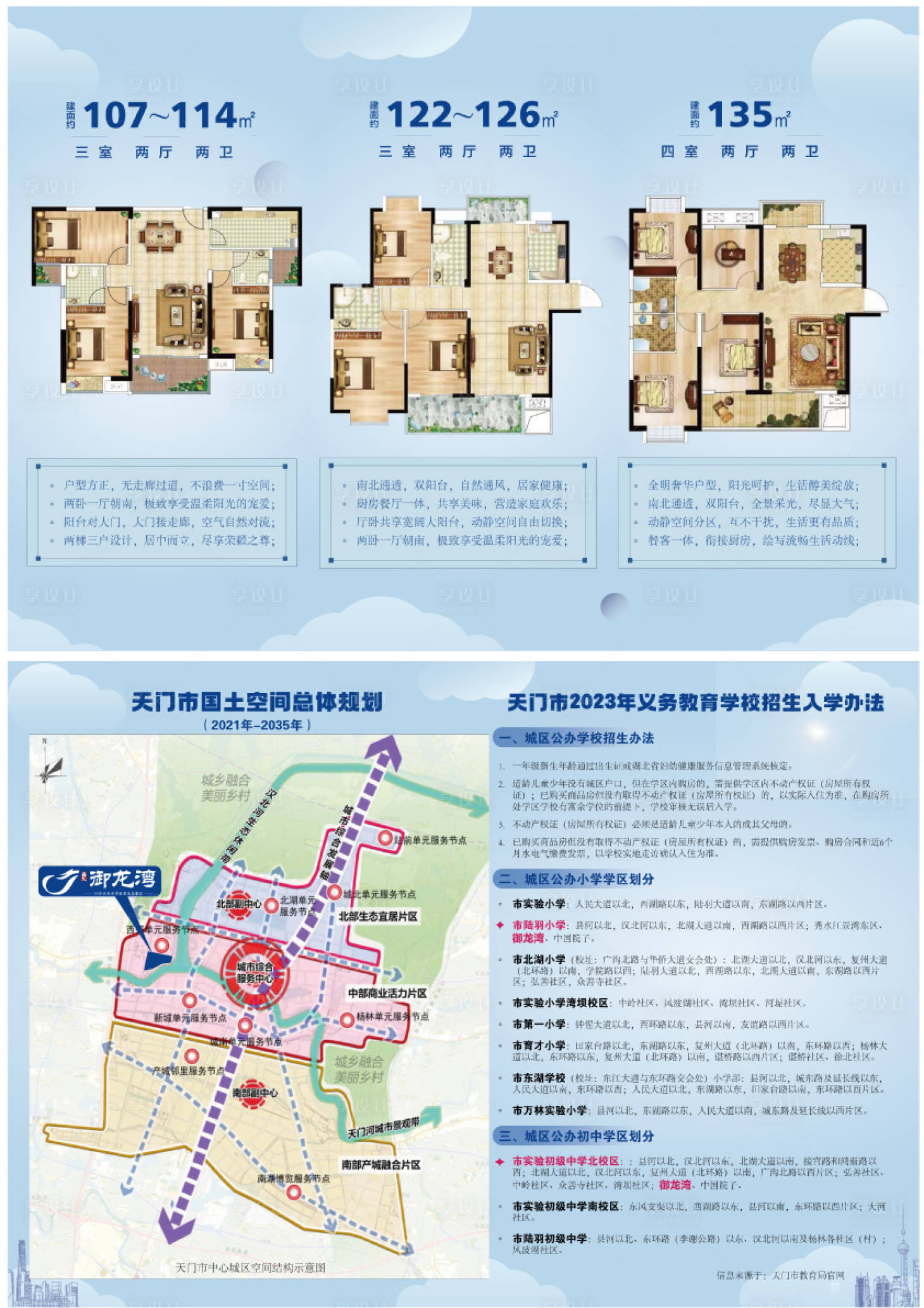 源文件下载【享设计】搜索编号：37090017743573802【售楼部桌下双面销讲海报展板】