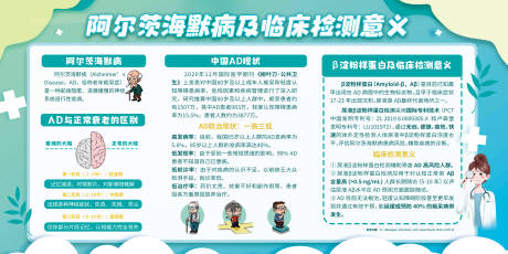 源文件下载【医疗宣传栏】编号：82710017890109212