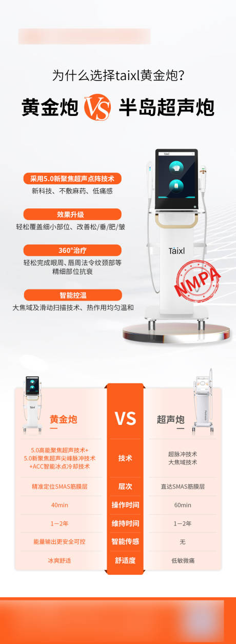 源文件下载【黄金炮超声炮对比图】编号：95730018407846912