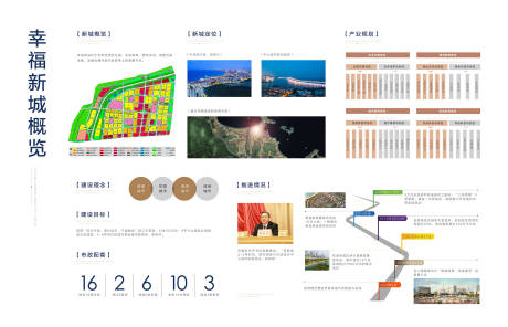 源文件下载【地产品牌墙】编号：20230706152535715