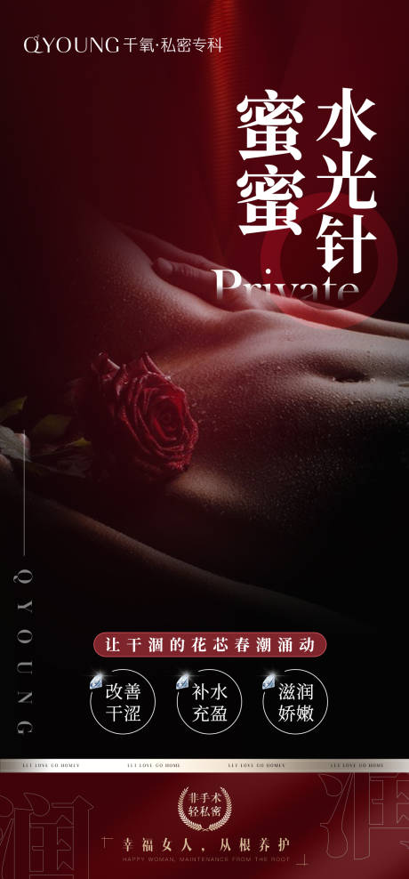 源文件下载【私密创意海报】编号：77350018178119913