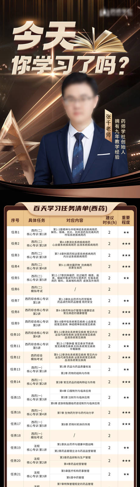 源文件下載【享設計】搜索編號：93810018026645706【培訓表格榜單人物黑金海報】
