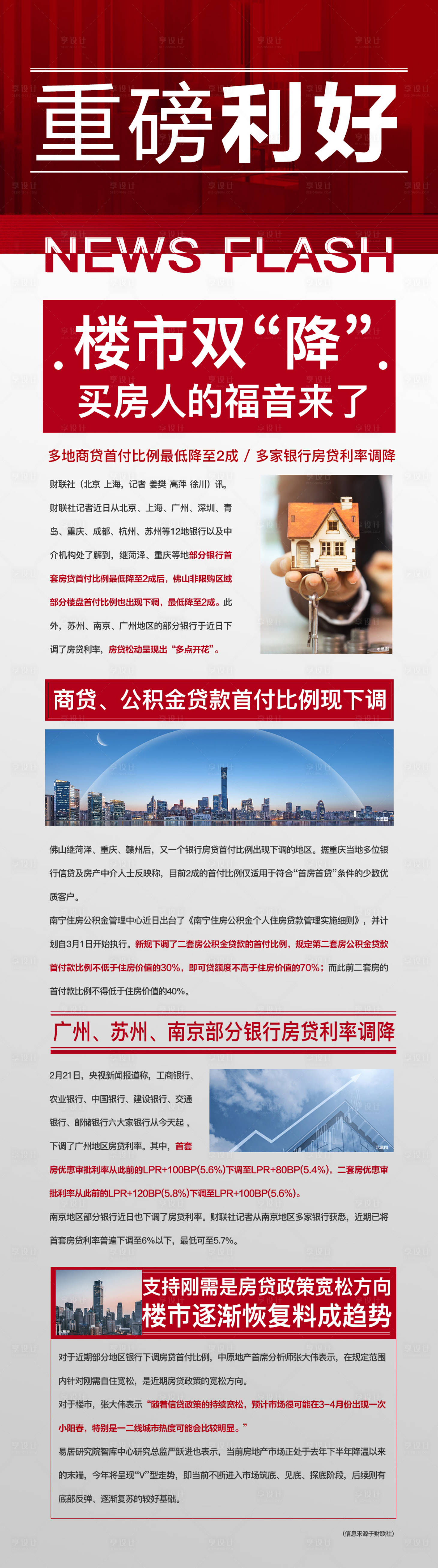 源文件下载【地产政策长图】编号：99060018361185582