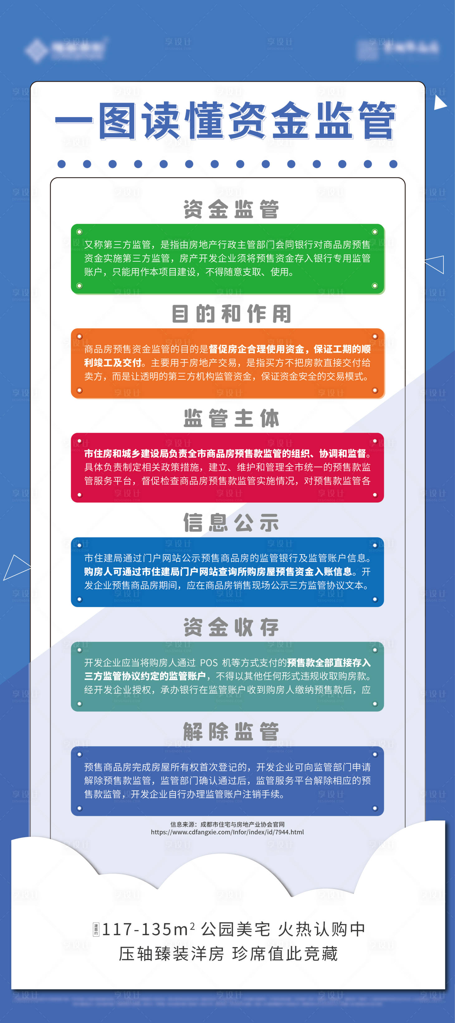 源文件下载【资金监管海报】编号：22450018382405576