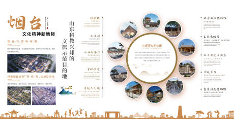 源文件下载【房地产品牌墙广告展板】编号：71740018154471189