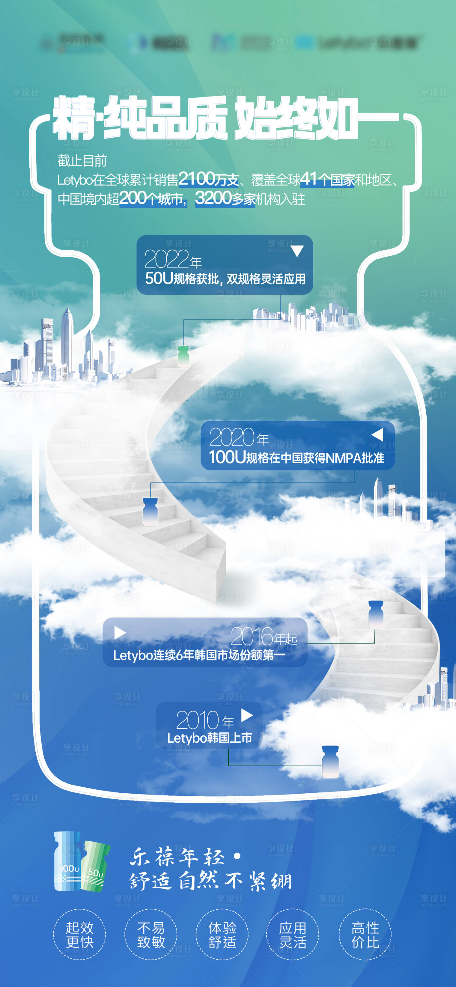 源文件下载【享设计】搜索编号：57820018231473651【医美乐提葆海报】