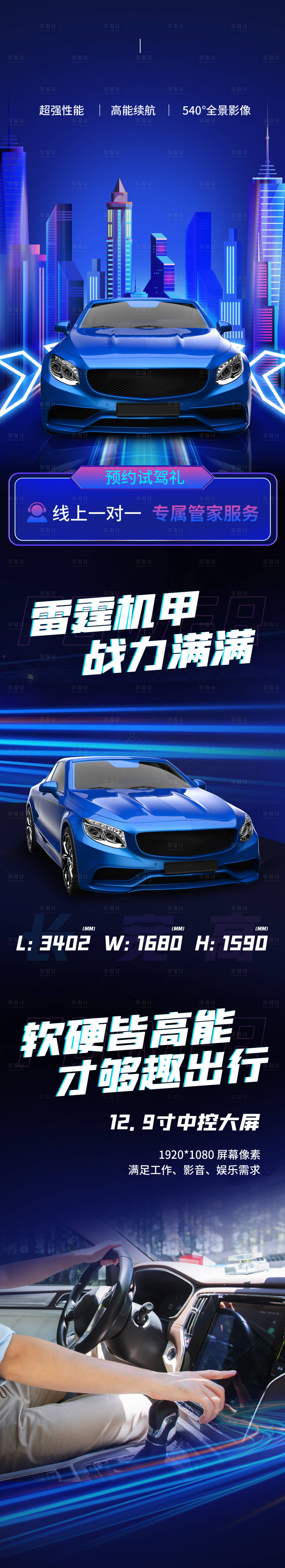 源文件下载【汽车功能介绍长图】编号：71420018054988011