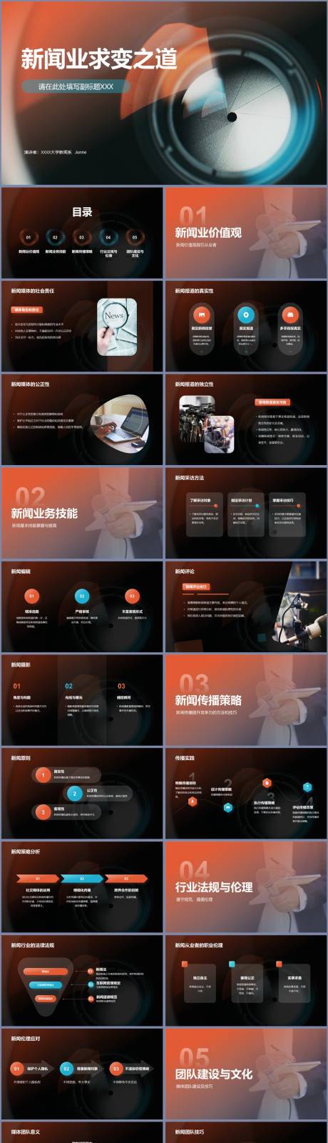 源文件下载【享设计】搜索编号：52180018156415136【新闻业求变之道PPT】