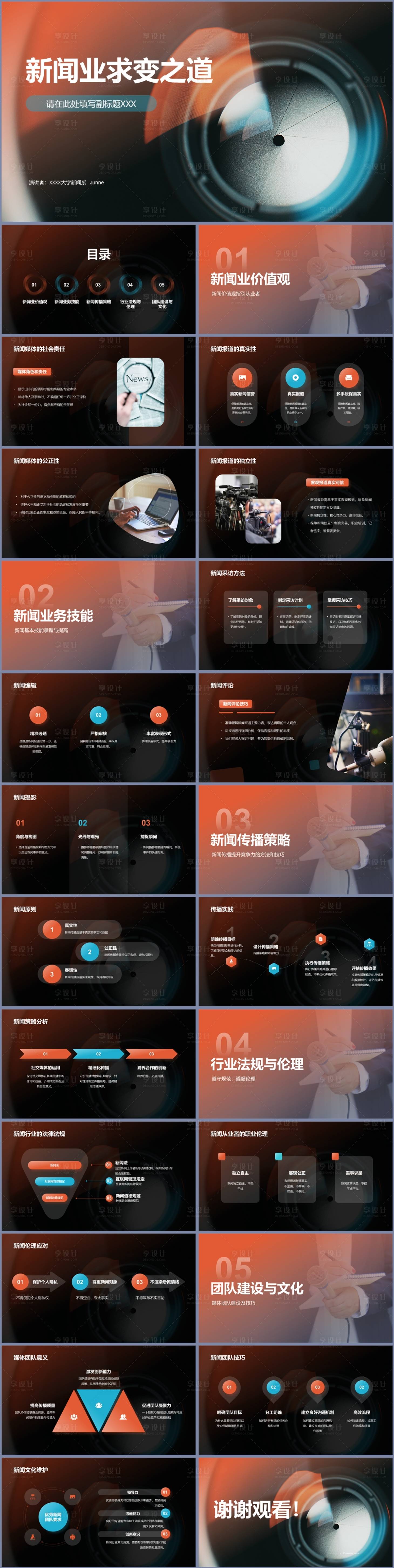 源文件下载【享设计】搜索编号：52180018156415136【新闻业求变之道PPT】