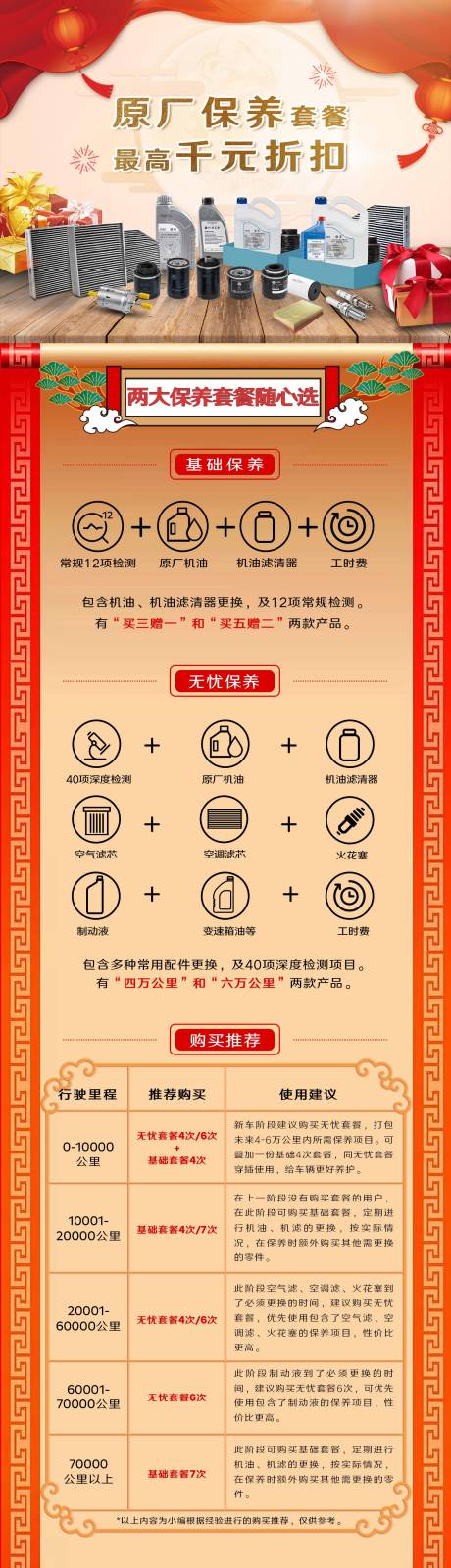 源文件下载【保养套餐长图】编号：50480018110157280