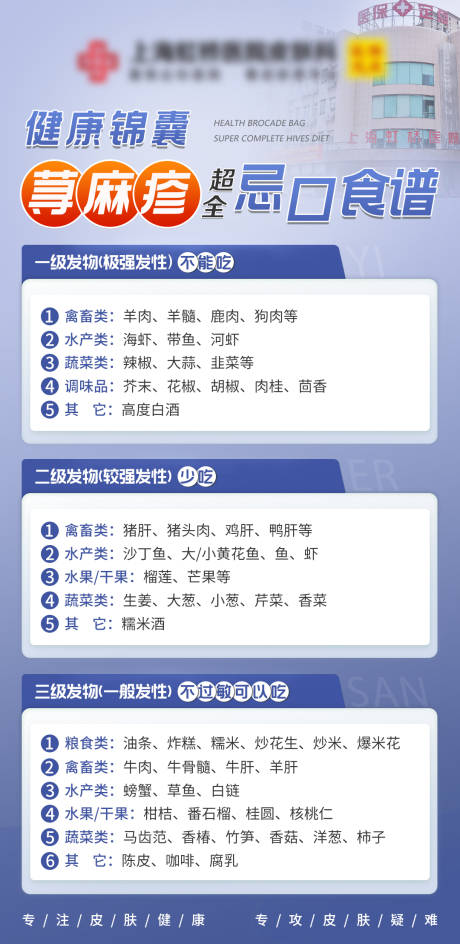 源文件下载【医疗科普海报】编号：69220018274385006