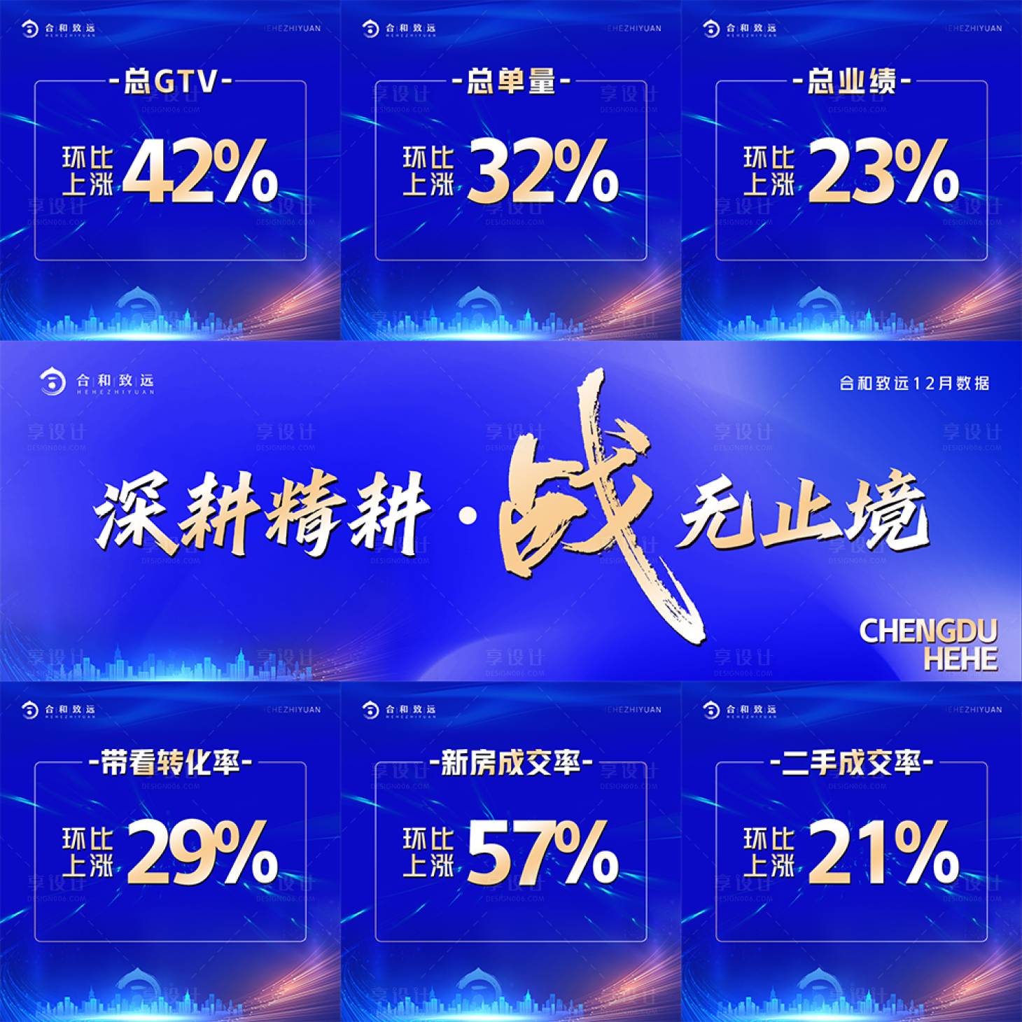 源文件下载【月度数据回顾九宫格图】编号：50820018166048222