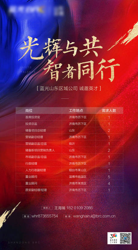 源文件下载【招聘海报】编号：88930017862956888