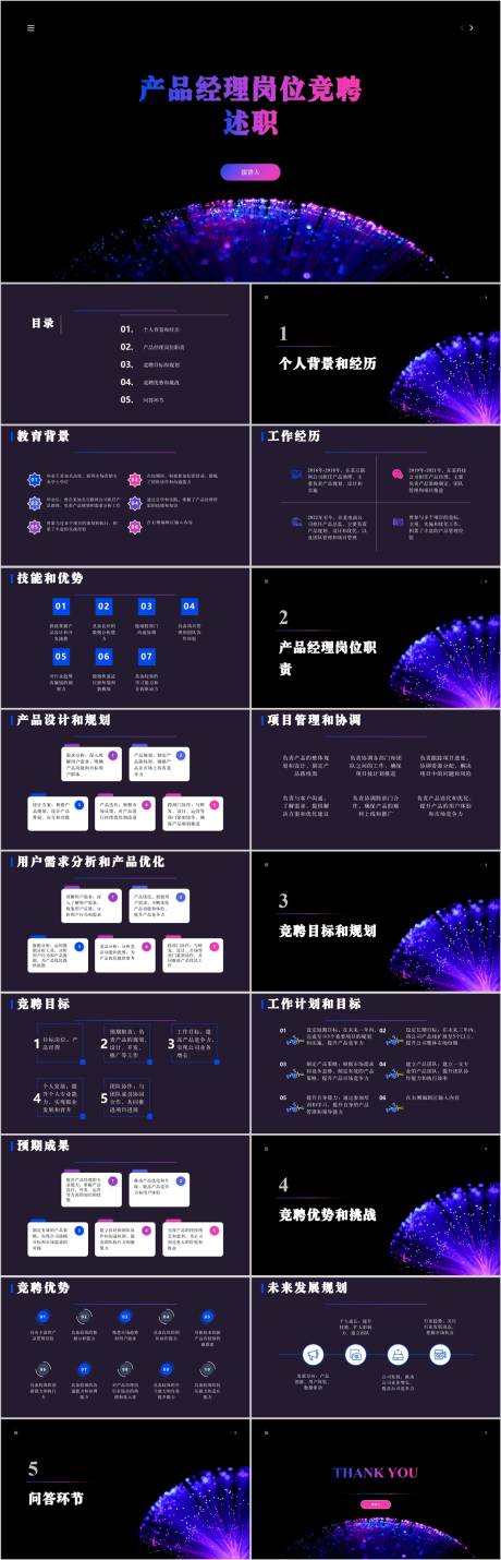 源文件下载【产品经理岗位竞聘述职PPT】编号：20230710211940867