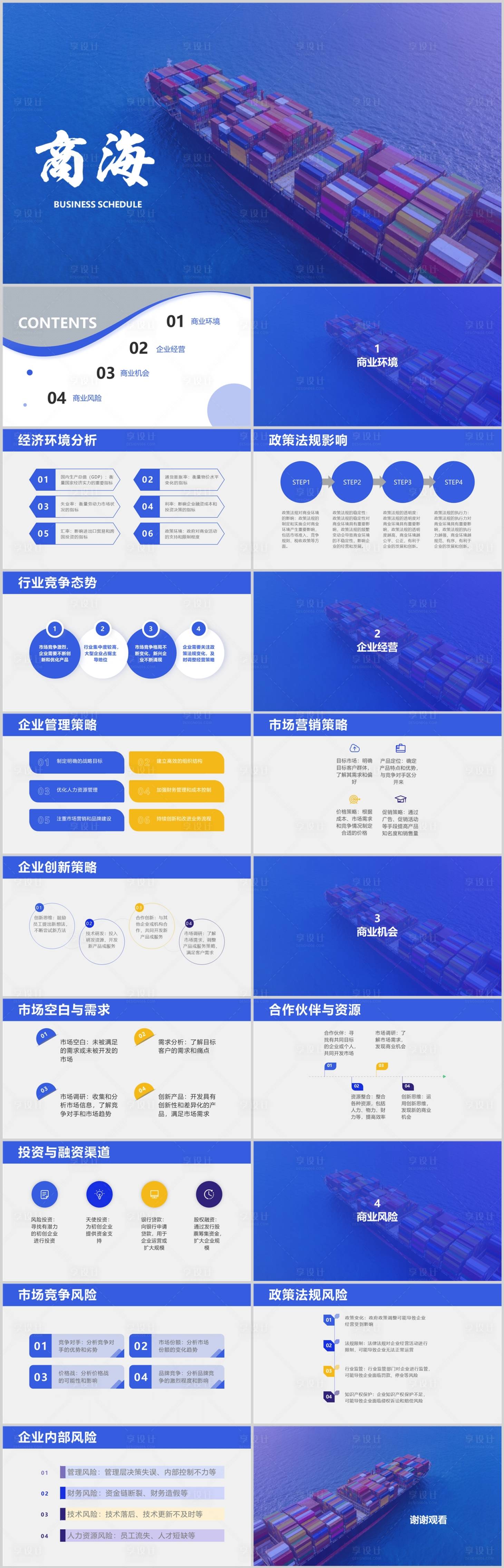 源文件下载【享设计】搜索编号：11910018271765887【商海PPT】