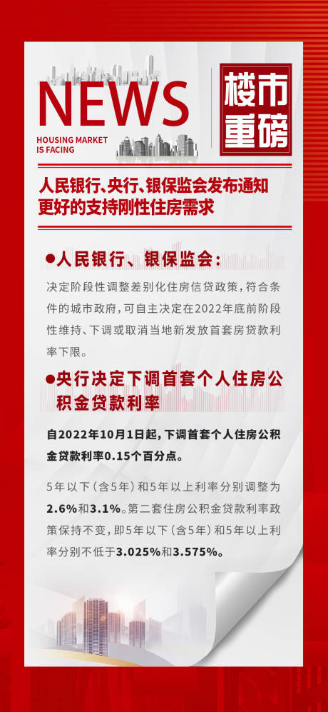 源文件下载【楼市政策海报】编号：34850017969309878