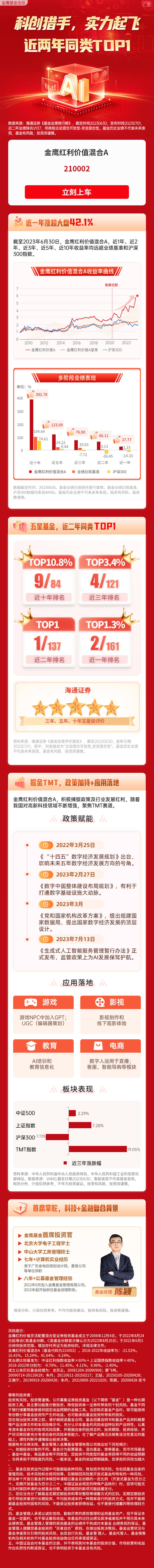 源文件下载【理财基金金融长图】编号：68360018192631258