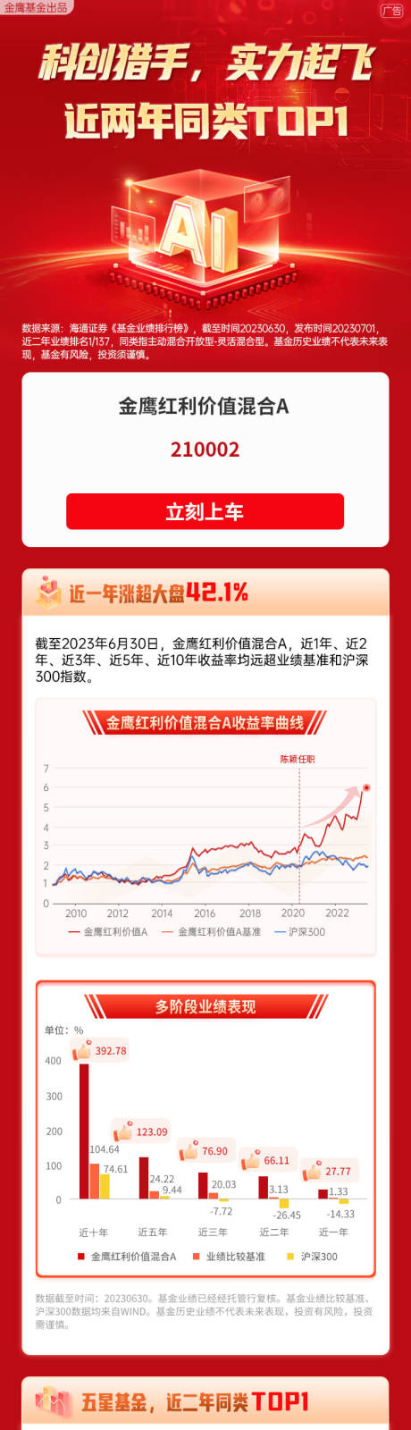 源文件下载【理财基金金融长图】编号：68360018192631258