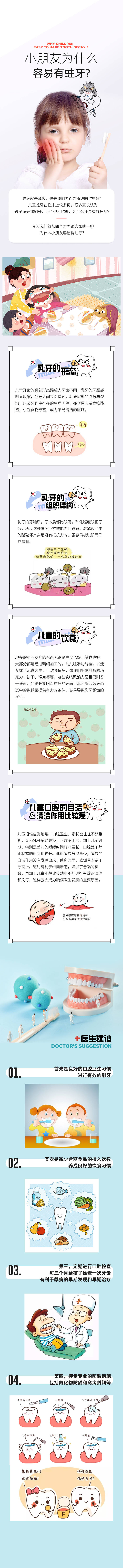源文件下载【享设计】搜索编号：25500018121272571【牙齿长图】