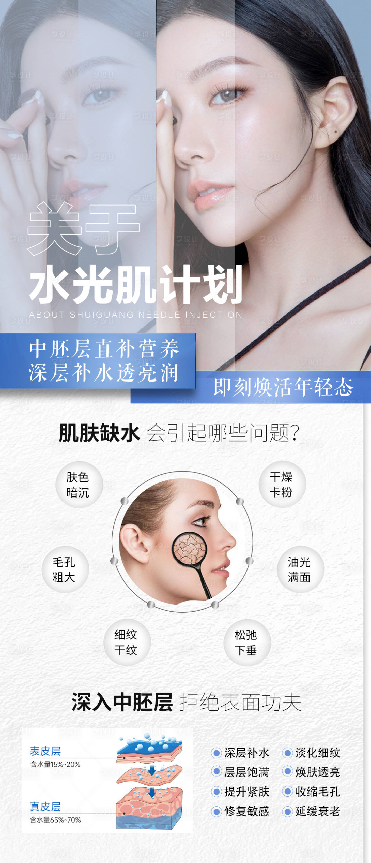 源文件下載【水光針科普醫美抗衰】編號：70080018383821495