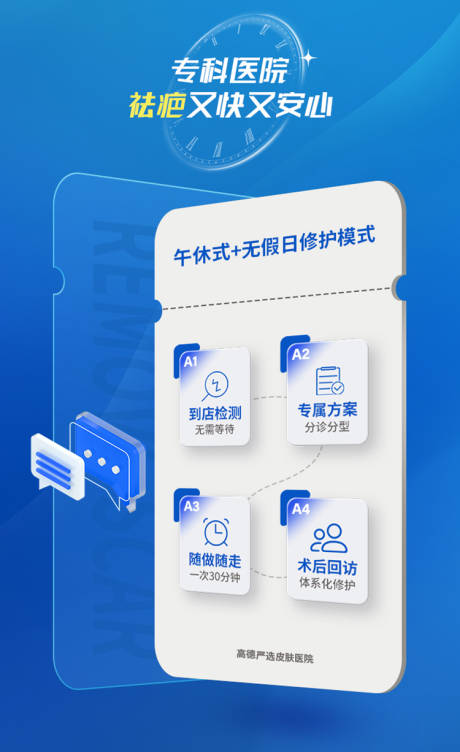 源文件下載【醫院接診步驟流程海報】編號：63620017820129947
