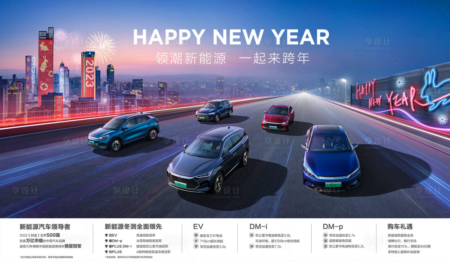 源文件下载【享设计】搜索编号：34610017926364486【汽车展板】