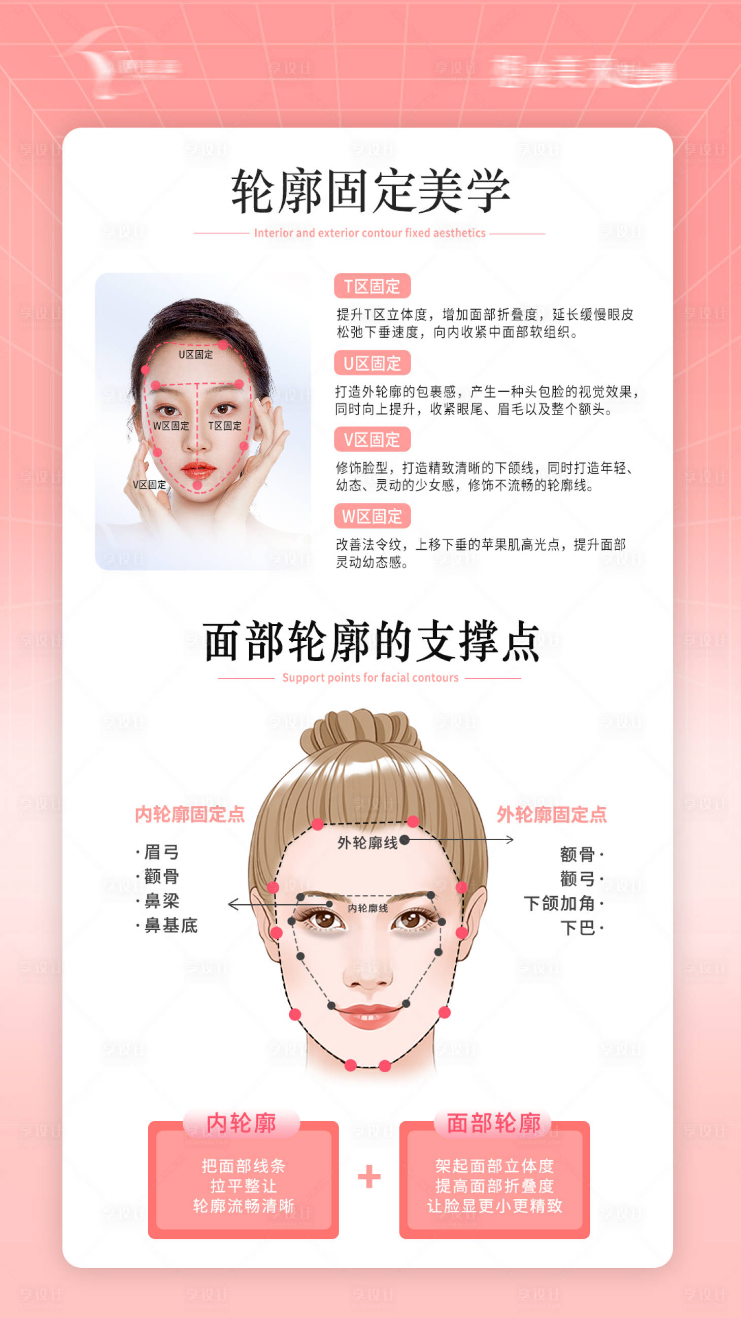 源文件下载【享设计】搜索编号：16760017906902711【医美轮廓固定美学海报】