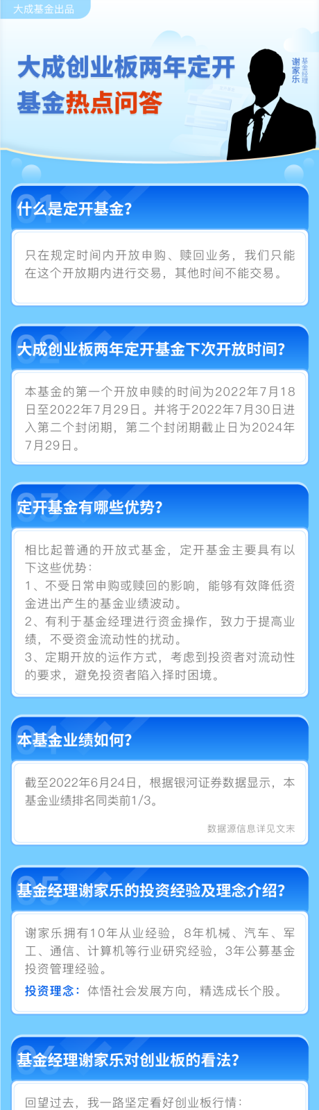 源文件下载【基金热点问答】编号：20230724161409986