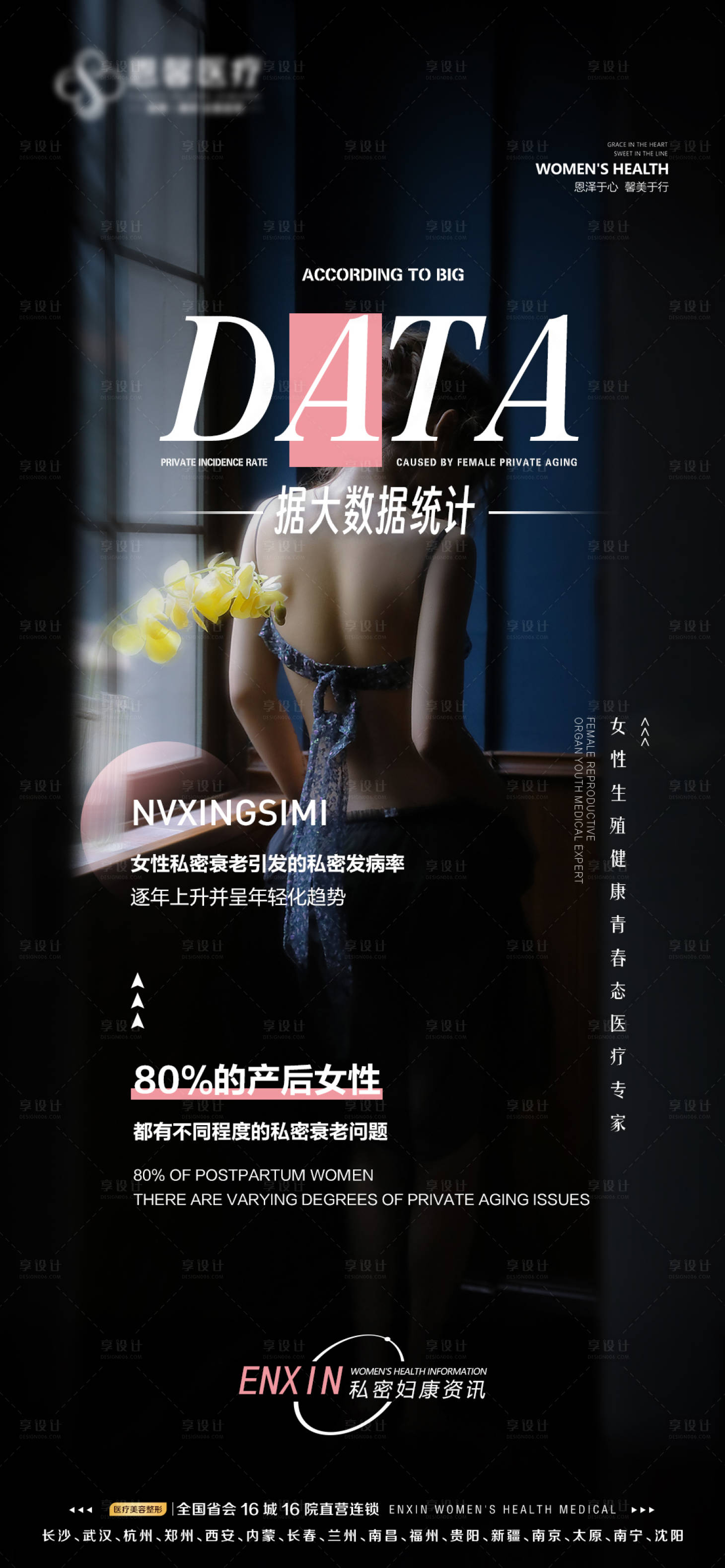 源文件下载【私密女性困扰】编号：30840018031756311