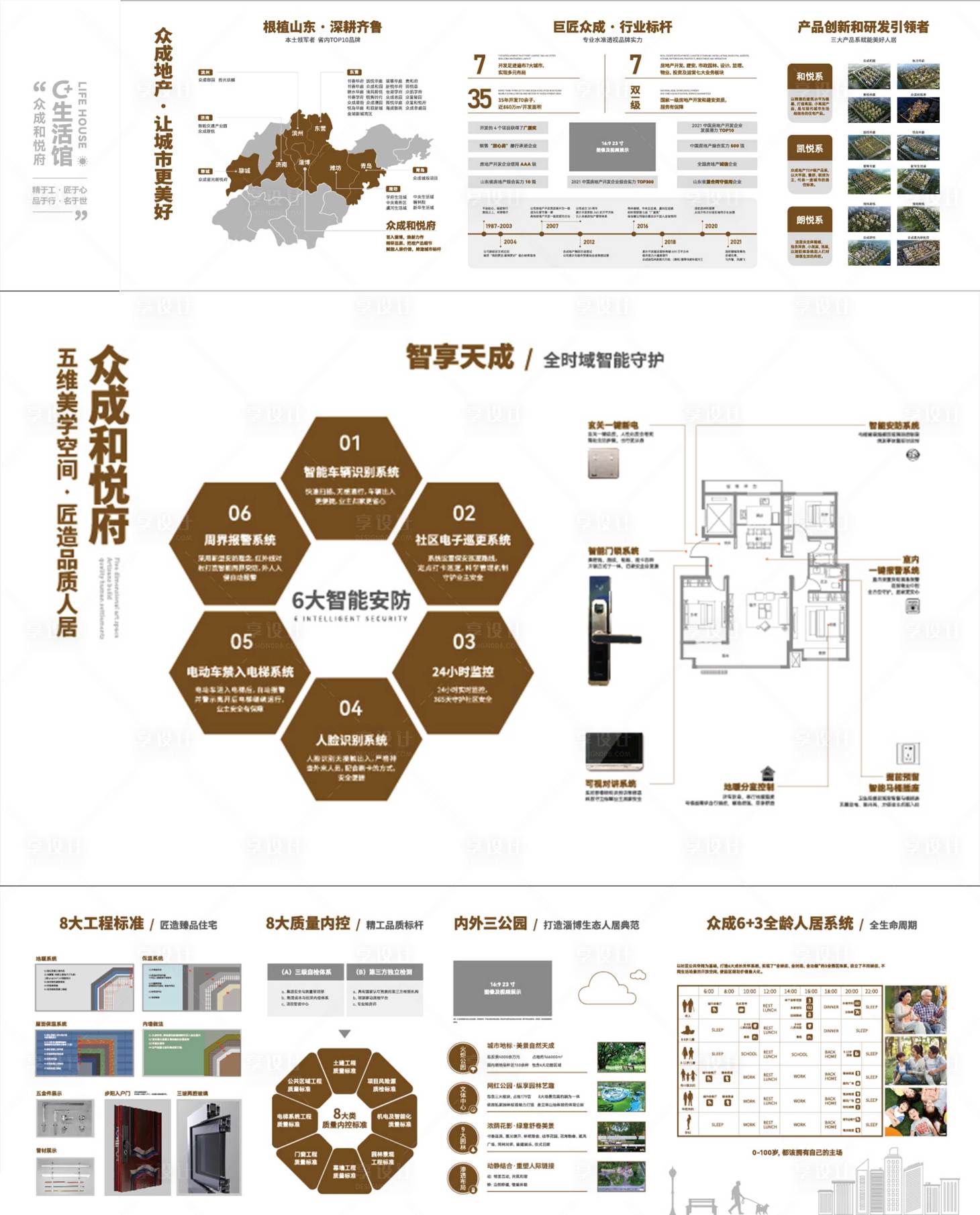 源文件下載【享設計】搜索編號：15160018328319441【地產看房通道品牌墻工法墻】