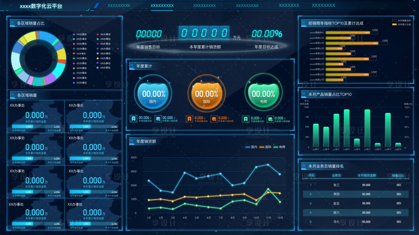 源文件下载【享设计】搜索编号：85350017970569244【气泡可视化数据大屏】