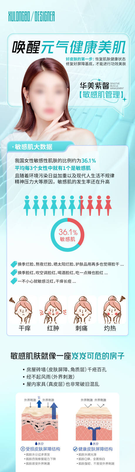 源文件下载【肌肤科普长图】编号：62710017862002191