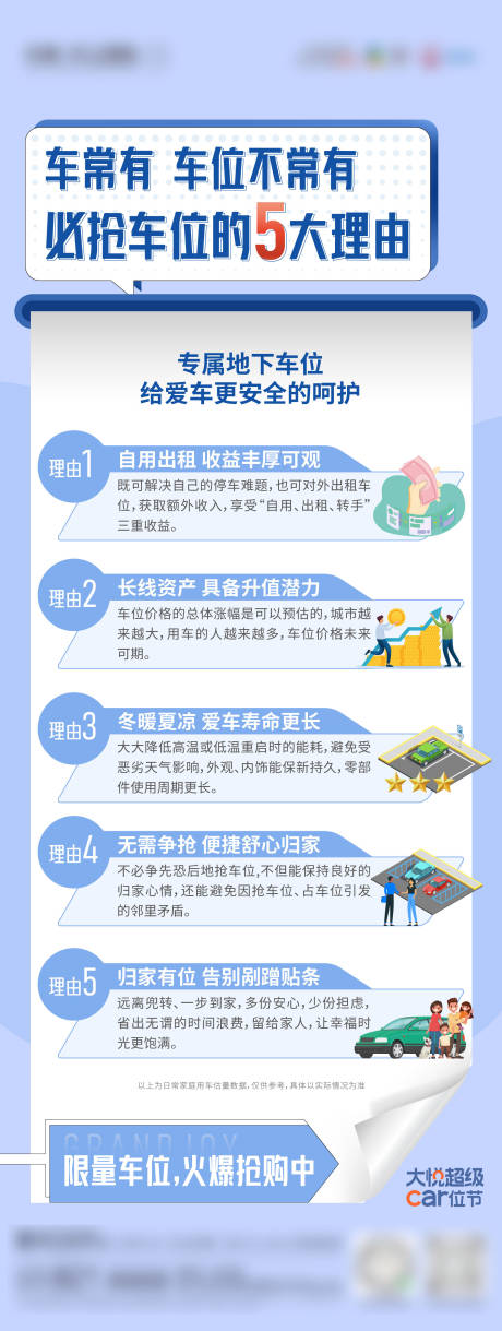 源文件下载【车位5大理由长图海报】编号：55420017920865197