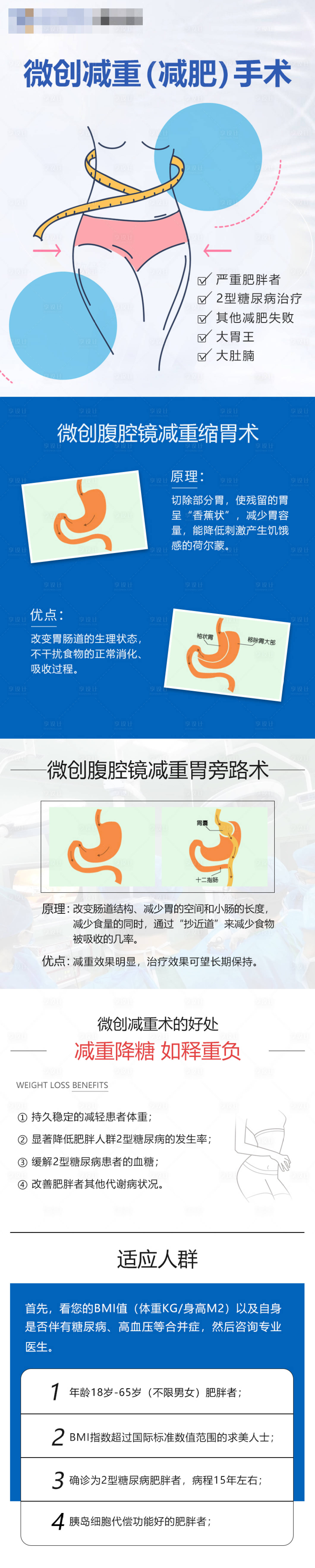 源文件下載【享設計】搜索編號：41600018229504721【微創減重手術長圖專題設計】