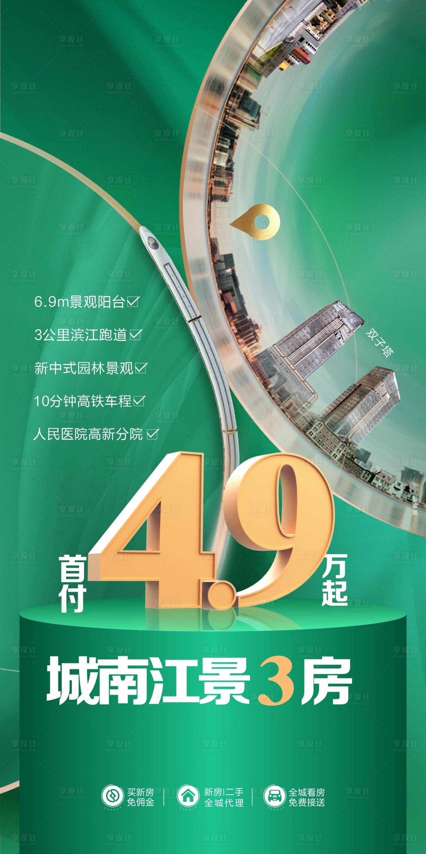 源文件下载【地产高铁交通价值点海报】编号：78340018233319102