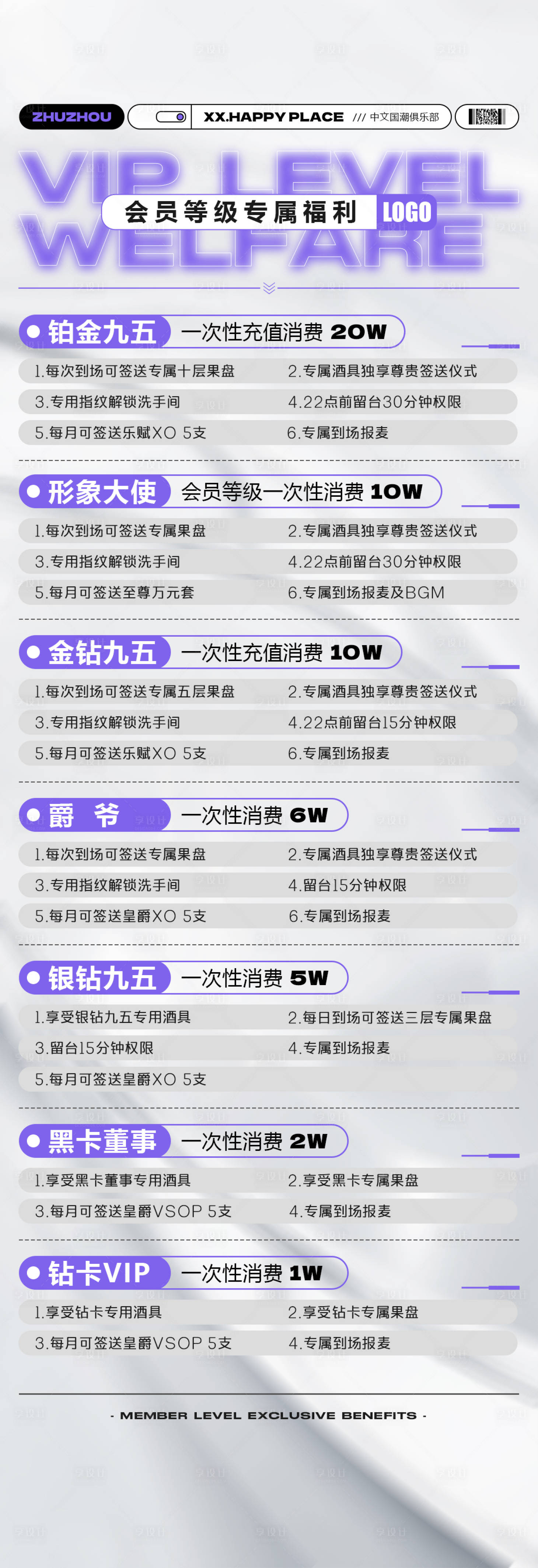 源文件下载【酒吧会员等级长图海报】编号：89680017975867389