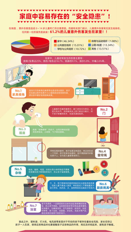 源文件下載【享設計】搜索編號：42450018085419466【兒童安全宣傳家庭宣傳海報】